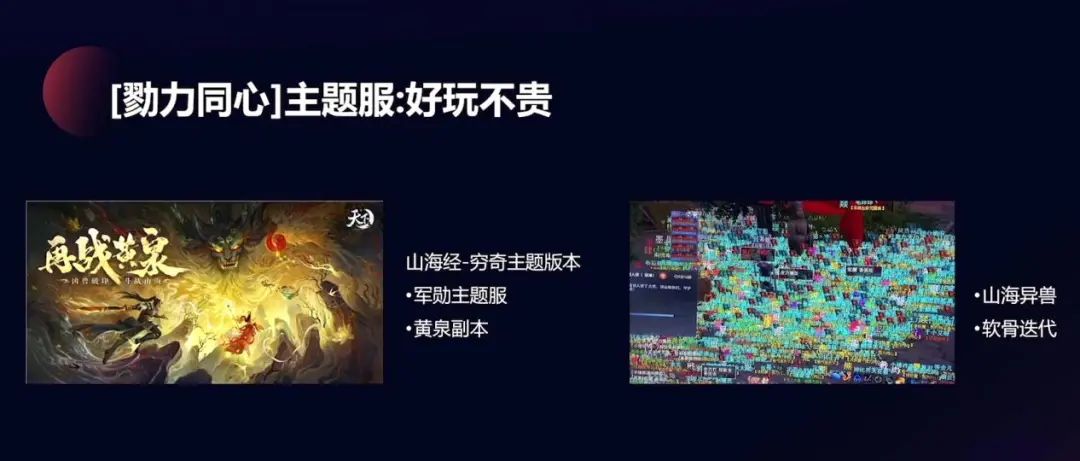 《天下3》李星：游戏的长线运营