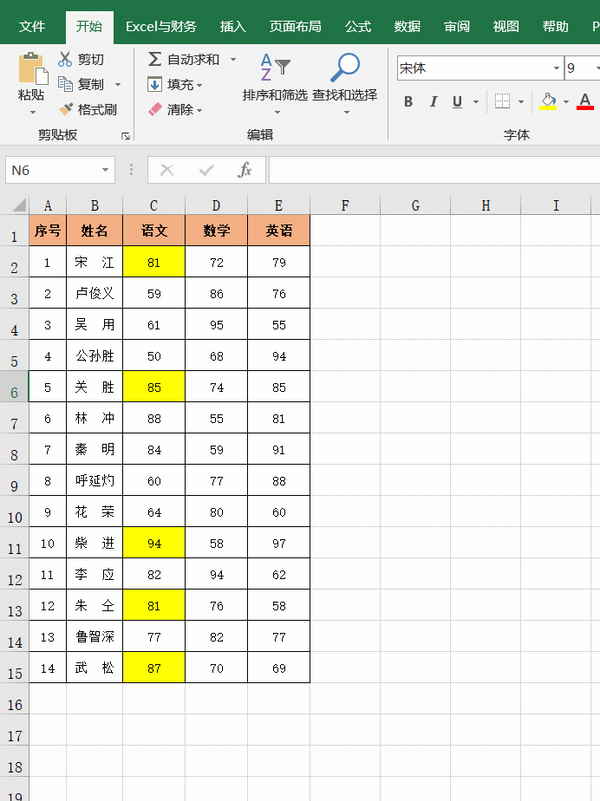Excel中6个经典排序技巧，动画演示，简单易学