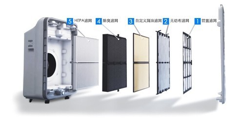 室内净化“巨无霸” Coway空气净化器守护家人健康