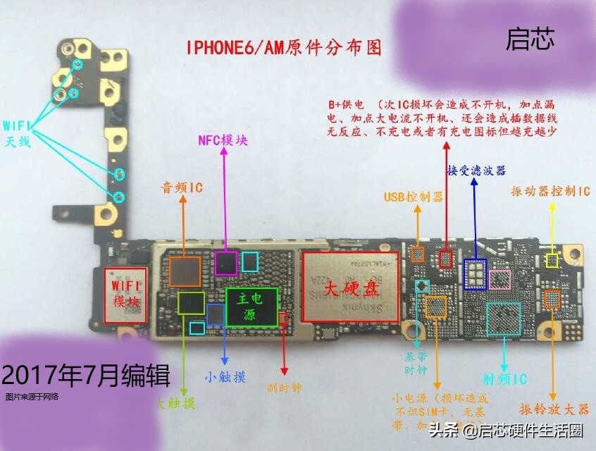 iphone6sp内部零件详细图片