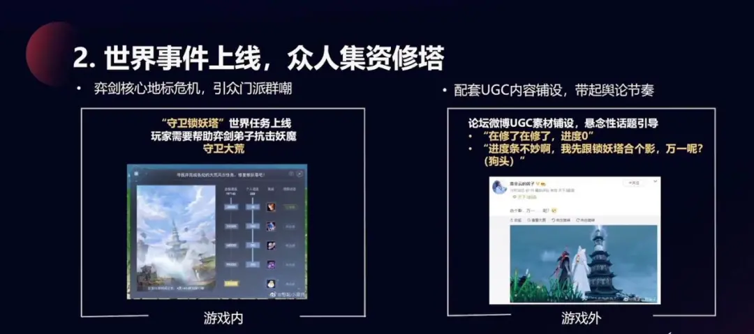 《天下3》李星：游戏的长线运营