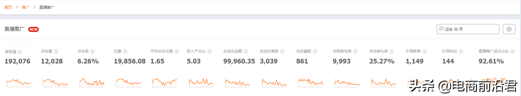 淘宝中小卖家如何全面布局内容营销，让店铺有一个更好的发展前景