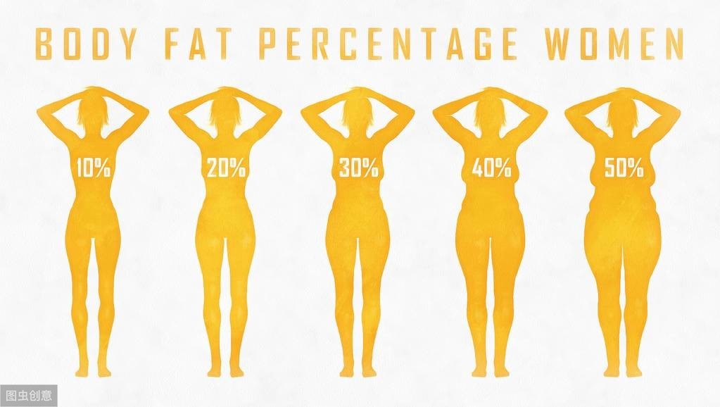 最新的男女标准体重计算公式，还傻傻减肥？也许你不胖