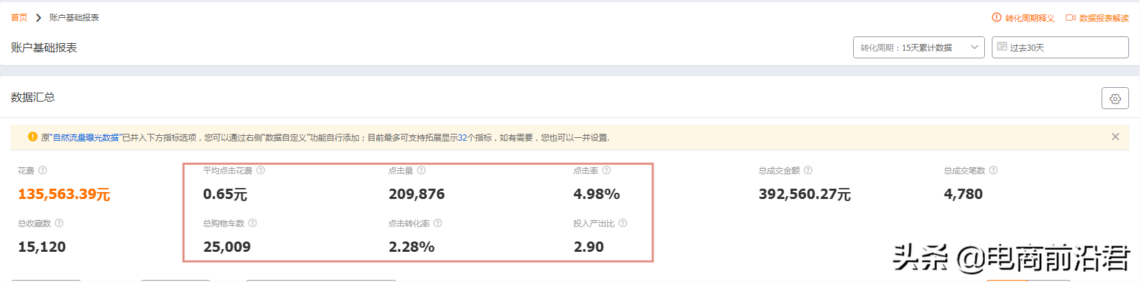 淘宝店铺该如何打造流量闭环，让每一个访客的价值都能实现最大化