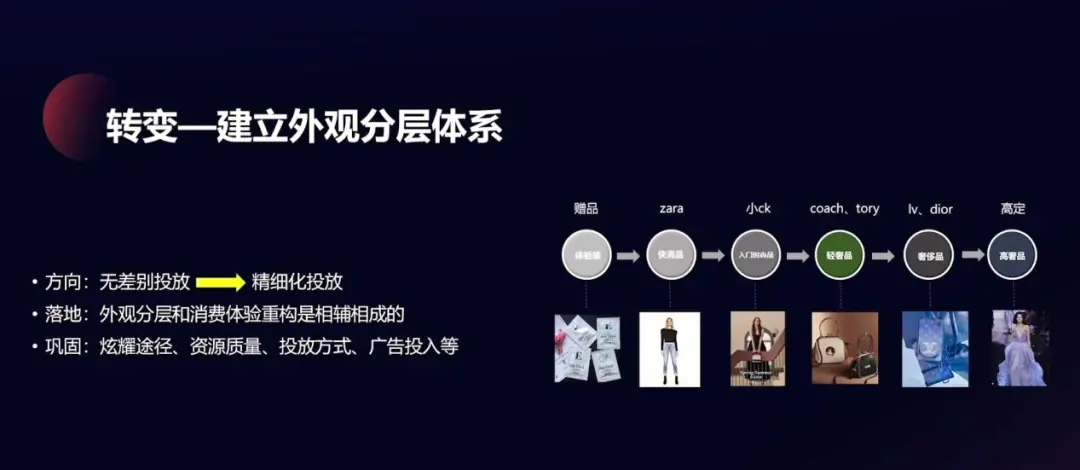 《天下3》李星：游戏的长线运营