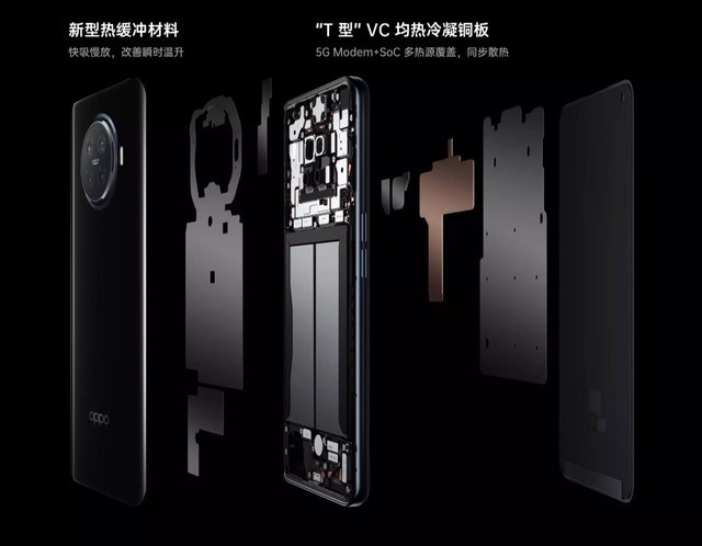 4G卡没开5G套餐也能用5G 新时代知道这些不翻车