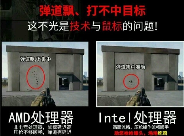 DIY从入门到放弃：显卡免费换新什么套路？