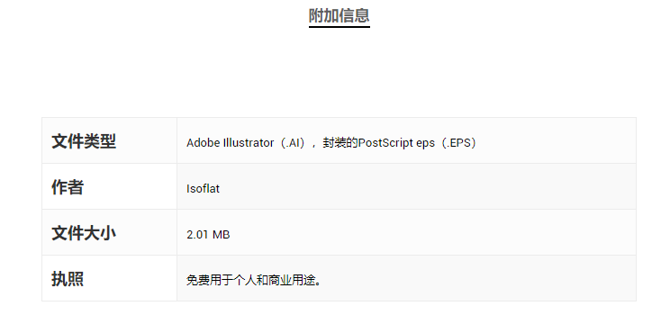 10个国外设计素材站，免费质量高