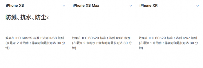 iPhone Xs和Xs Max防水防尘等级升级至IP68