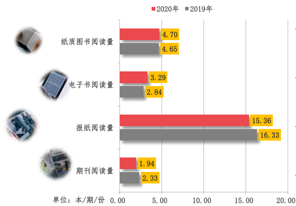 下沉市场的“阅读自由”