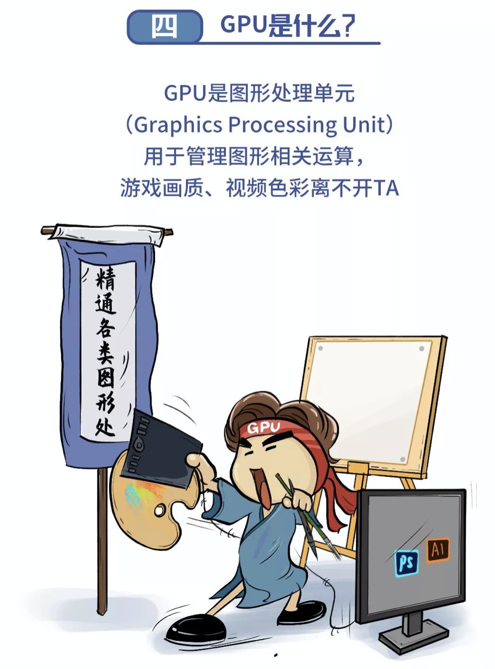 手机芯片的CPU、GPU究竟是什么？只有华为麒麟说清楚了