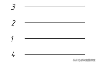 AutoCAD中的偏移（offset）命令你真的会用吗？