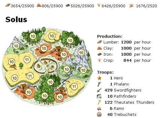 十万人的大战争：策略网游发展史