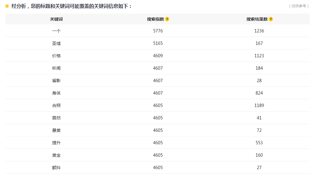 什么是ASO？新手必看的方法和小技巧