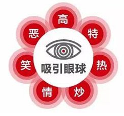 大数据互动营销第三步，互动营销的六种模式