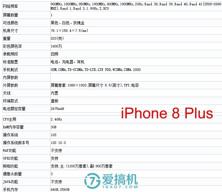 工信部曝光iPhone 8详细参数：有128GB版！2GB内存，电池仍缩水！