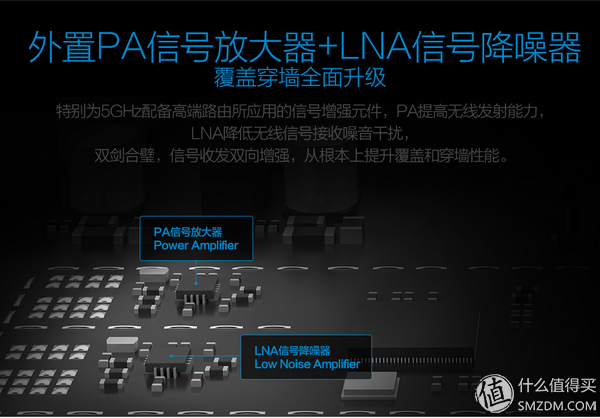 大学汪的第一个智能路由器360 p2开箱