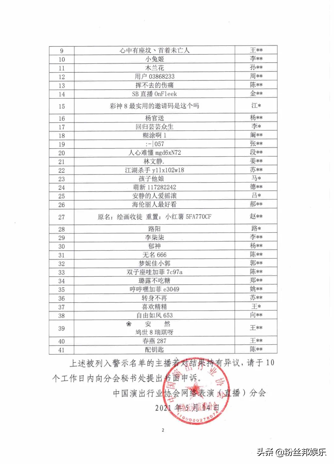 41名主播被列入警示名单，网友吐槽一个都不认识，郭老师呼声最高