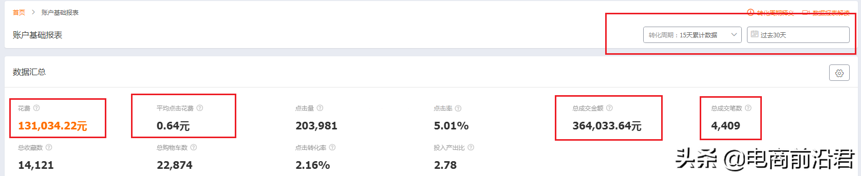 淘宝中小卖家如何才能开好直通车，全方位解析详细的操作布局思路