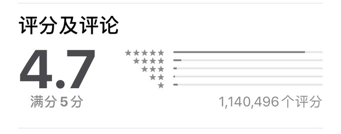 在线神器推荐：3款热门浏览器分析＋超实用插件，让你快快快