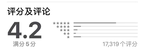 在线神器推荐：3款热门浏览器分析＋超实用插件，让你快快快