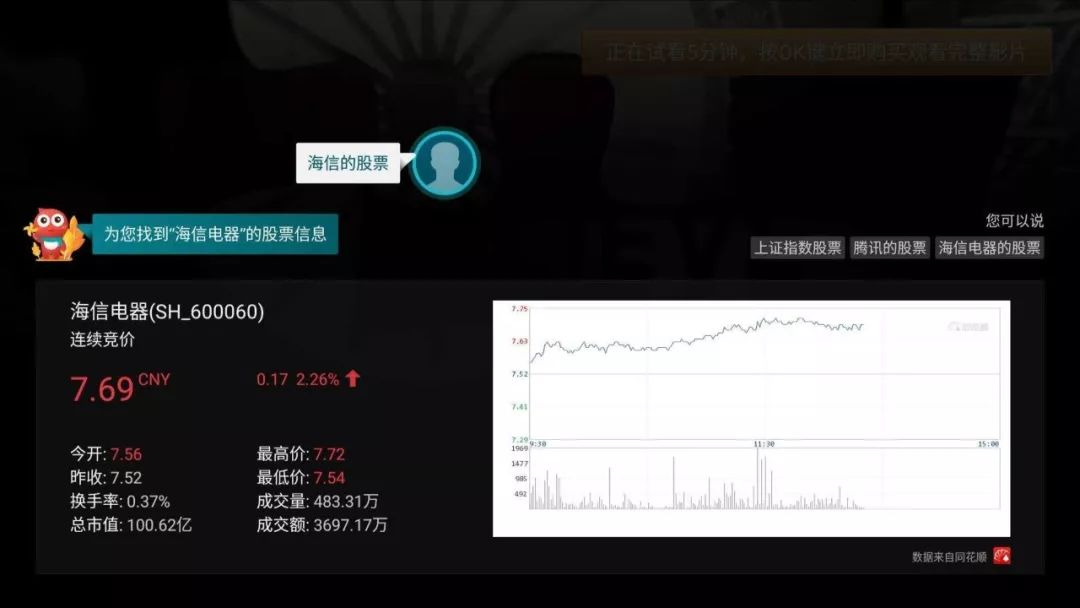 VIDAA智能电视实测：AI语音、大屏K歌，年轻人买得起玩得嗨