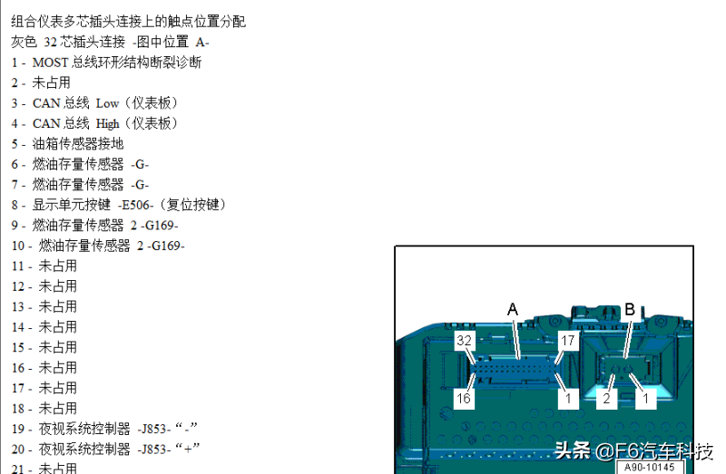 奥迪A6L仪表盘与中控显示屏黑屏、无显示故障 |F6专家课堂