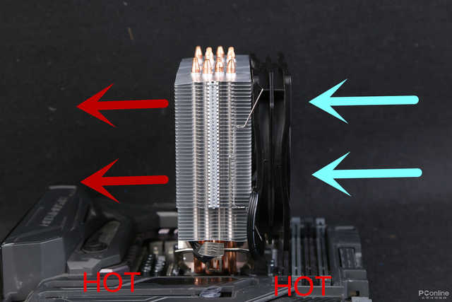 科普一分钟｜塔式/下压式散热器的优劣各是什么