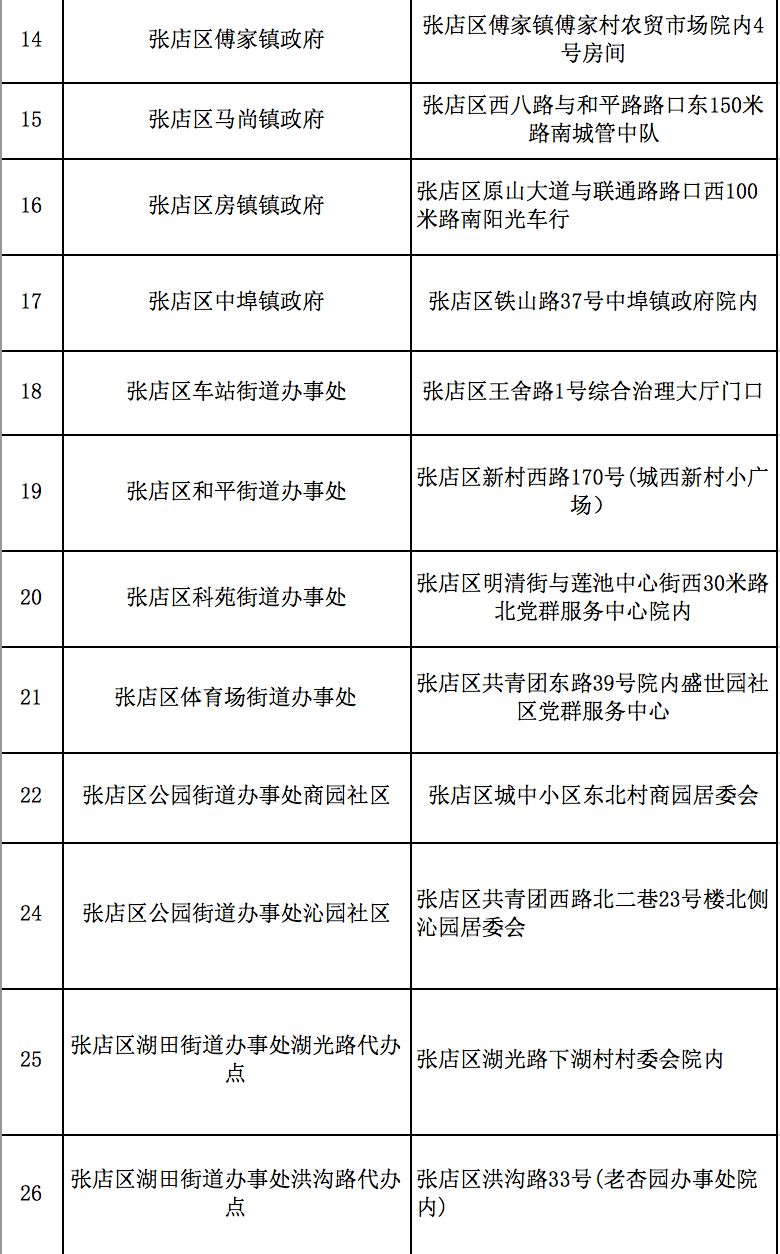 超方便！电动车挂牌，这些路口就能办！只需3分钟