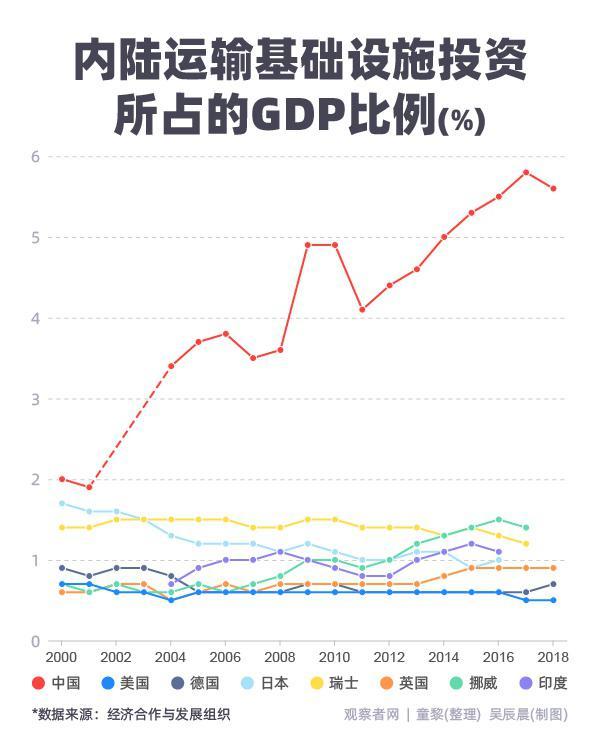 拜登称中国正在抢美国饭碗说了什么？王毅：任何国家都不应盼着别人输