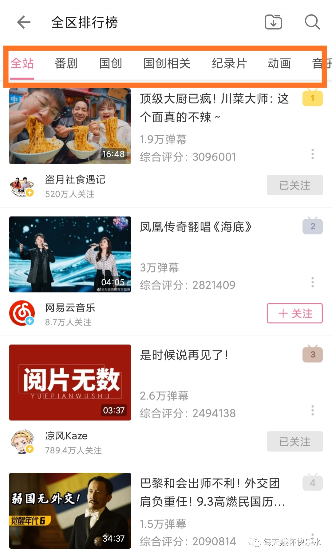 社区内容运营分析：看B站怎么玩转热门内容聚合