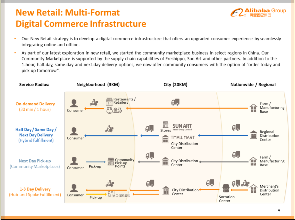 国内年活跃用户数8.9亿 阿里2022财年全部增量利润将用于支持商家和投资