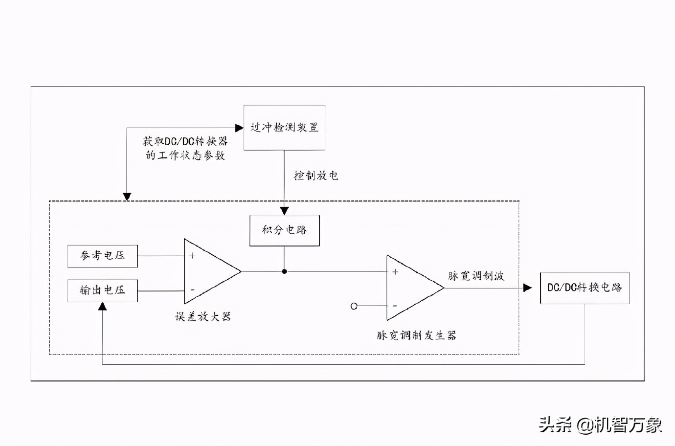 华为、OPPO充电器抽检不合格？官方回应：并非授权生产或涉嫌假冒