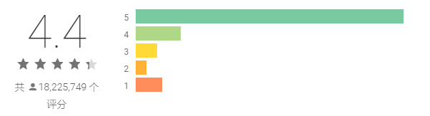 在线神器推荐：3款热门浏览器分析＋超实用插件，让你快快快