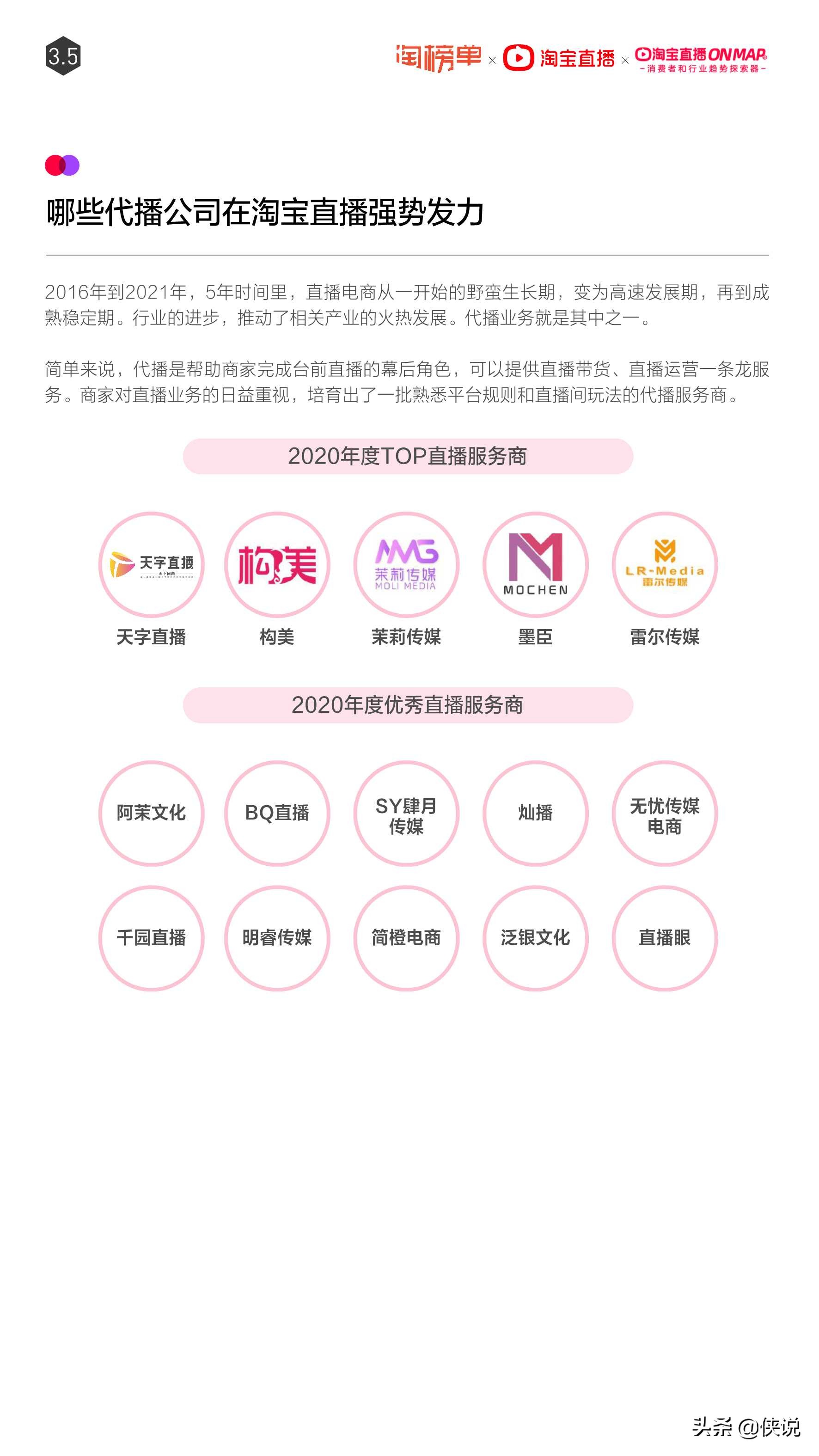 淘宝直播2021年度报告，这些品类在直播间里大爆发