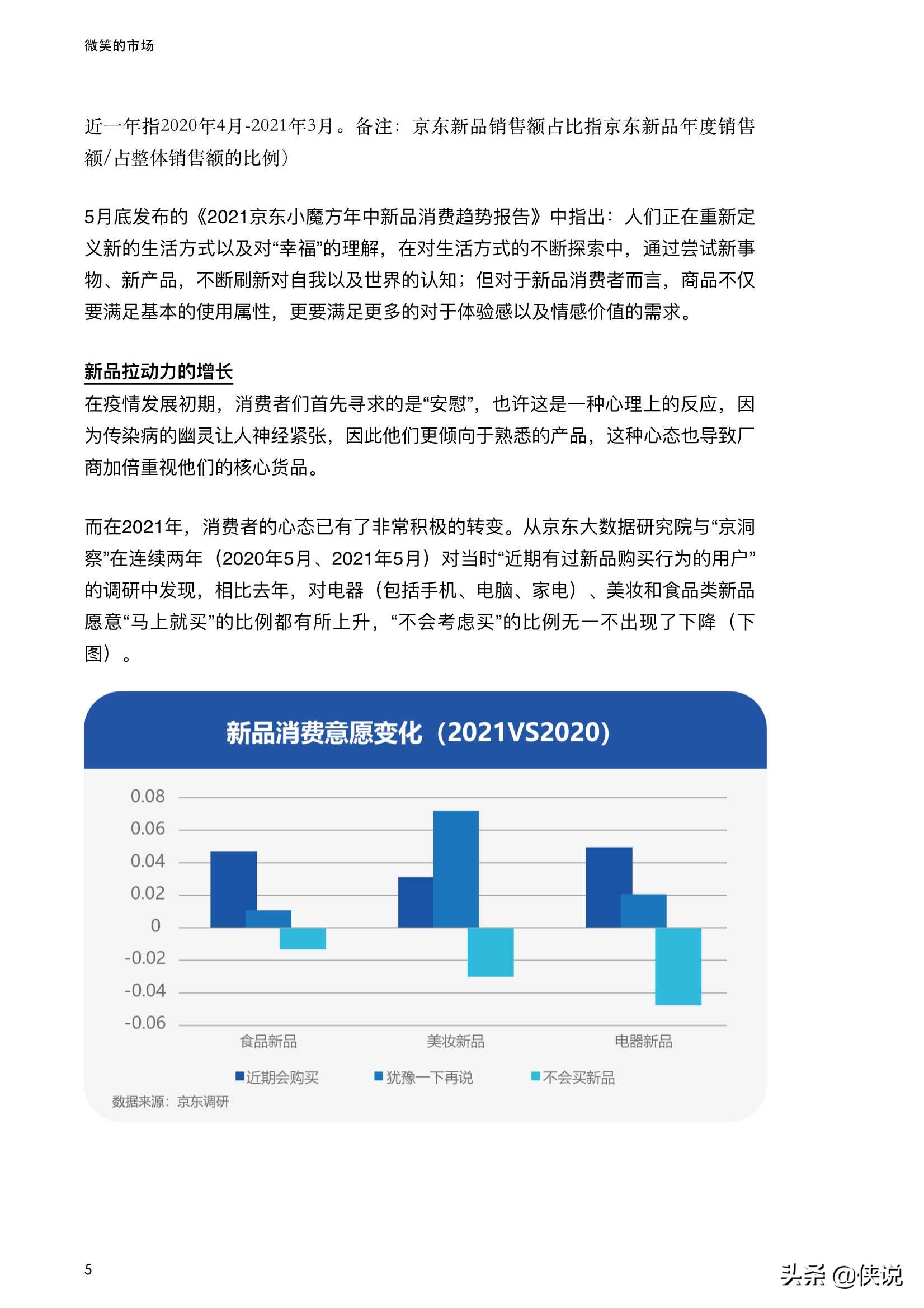 2021线上新品消费报告：微笑的市场（京东）