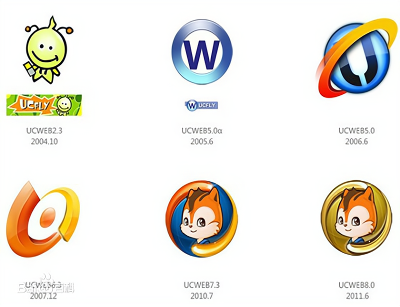 从亿万富翁到艰苦创业，UC创始人：有钱的生活太枯燥