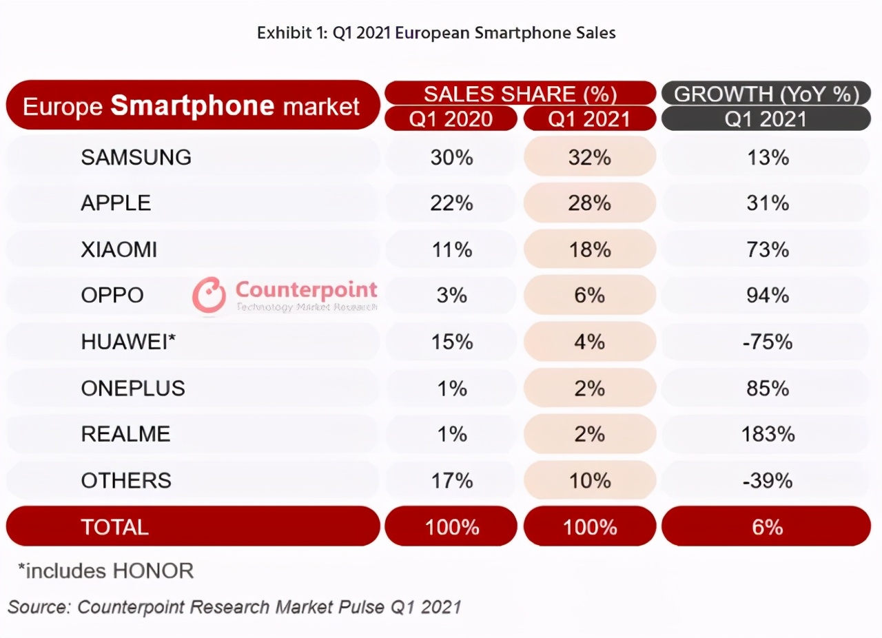 未来十年，国货将在这三个行业替代国外品牌