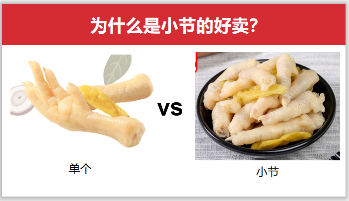 7000字长文：如何判断一款零食「能不能火」？