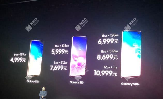 三星决心重返中国市场 高定价策略会重蹈苹果覆辙吗？