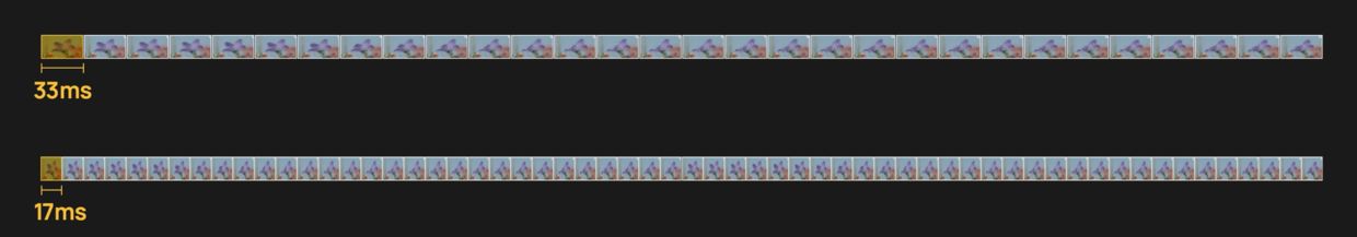 四款 OLED 电视评测