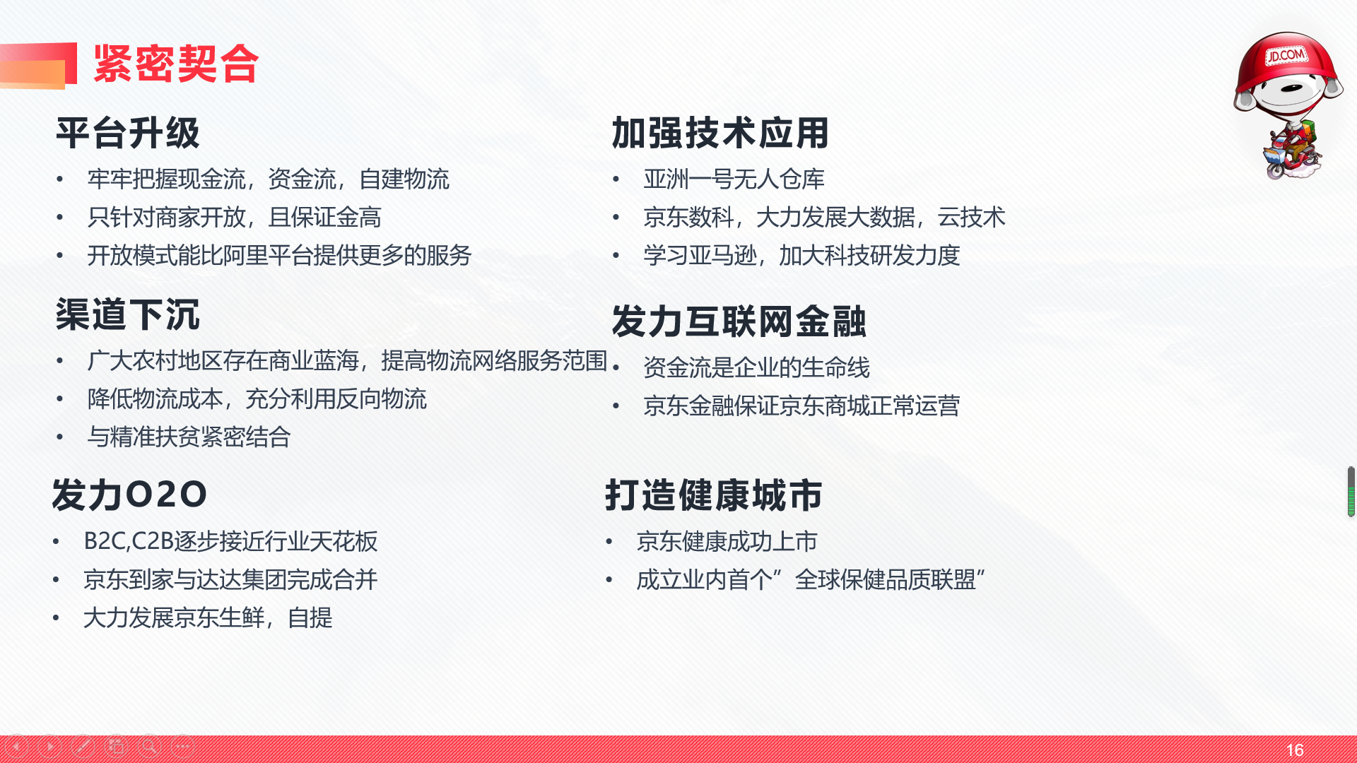 大学vlog4——京东供应链分析