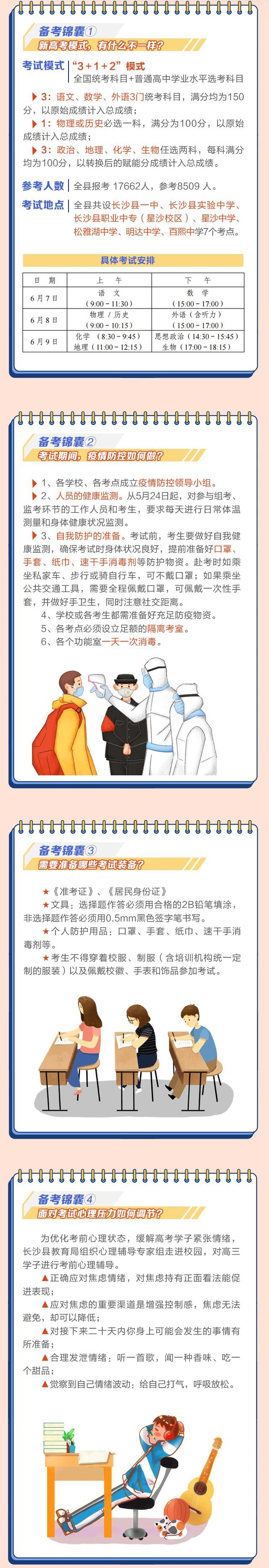 021年新高考@高三学子，这份高考备考锦囊请收好！"