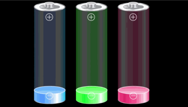 万亿“宁德时代”下，电池自由会提前来到吗？