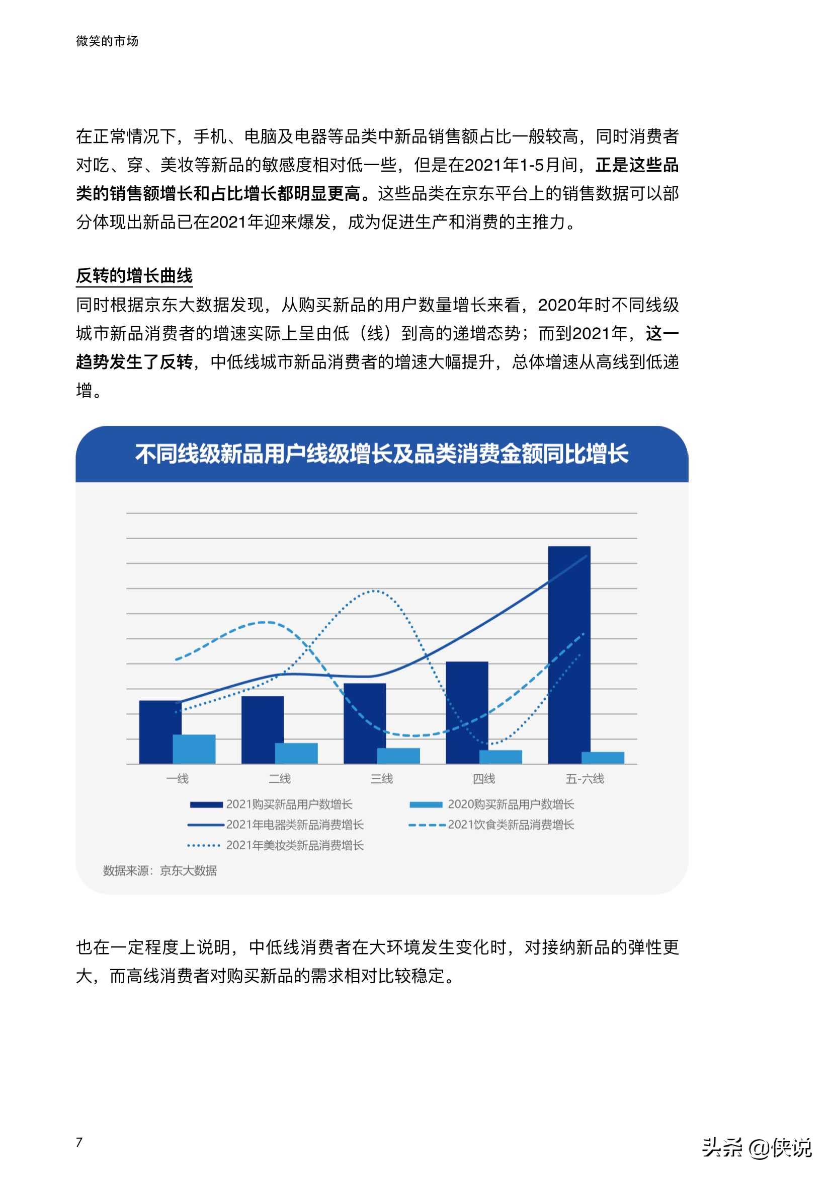 2021线上新品消费报告：微笑的市场（京东）