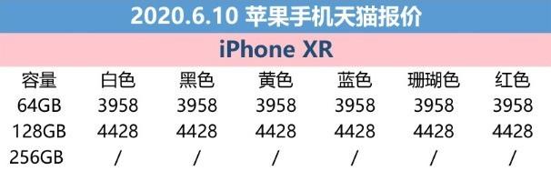 6月10日苹果报价：iPhone SE全系低于官网价格