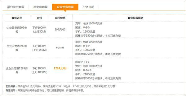 2021年中国电信宽带套餐价格表 电信最新资费流量套餐一览表