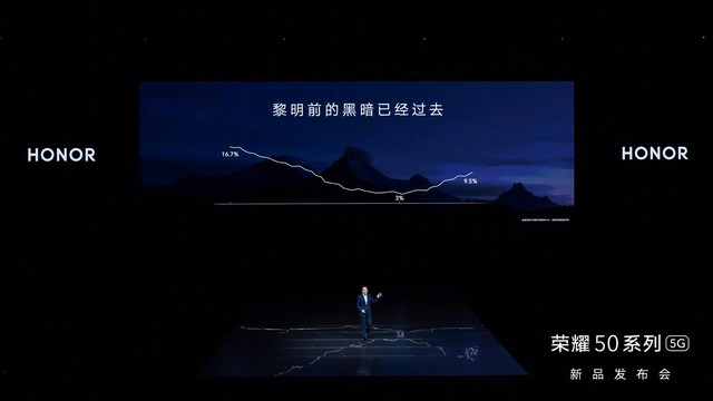 荣耀将在今年三季度推出Magic 3系列手机