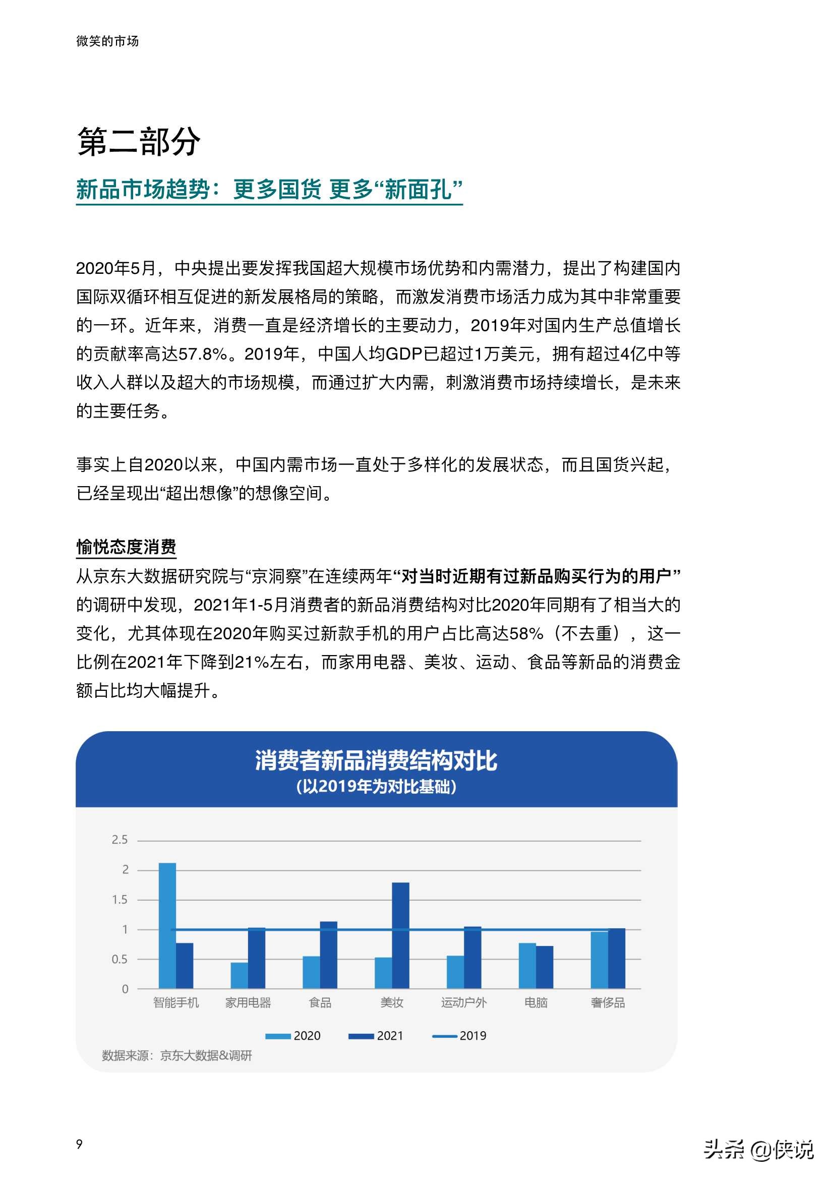 2021线上新品消费报告：微笑的市场（京东）