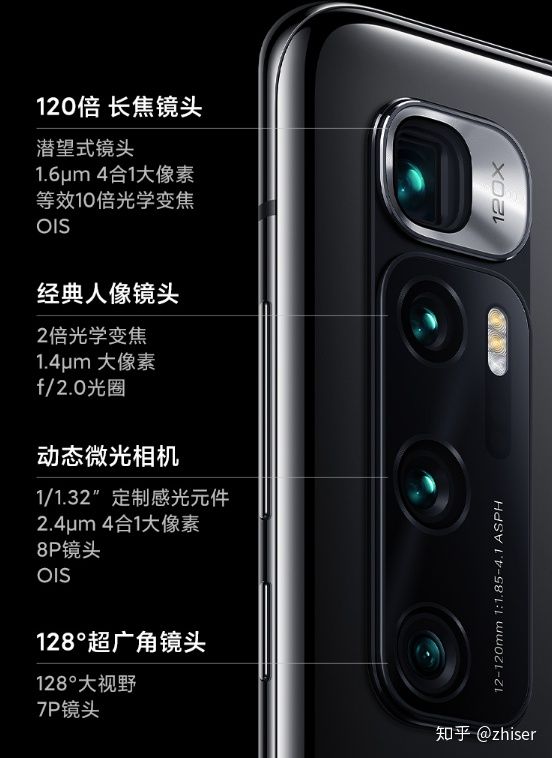 2021年性能最好的6款手机